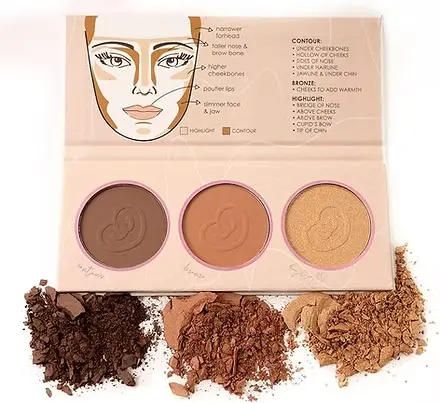 City Color Contour Effects Palette